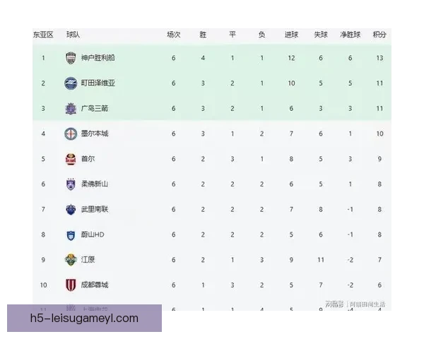 町田球员上海必胜直指亚冠淘汰赛