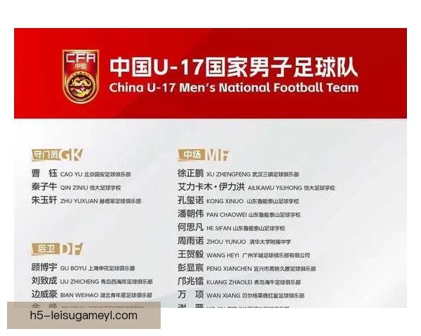 国少集训名单出炉 万项邝兆镭领衔